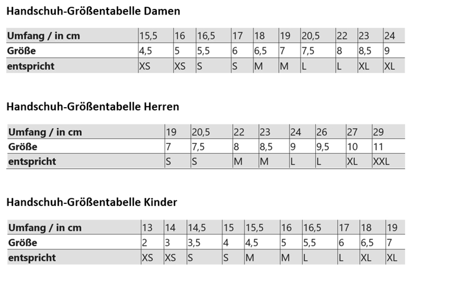 Handschuhgröße ermitteln Anleitung & Größentabelle Bergzeit