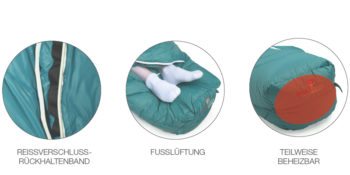 Schlafsack-Features von Grüezi Bag
