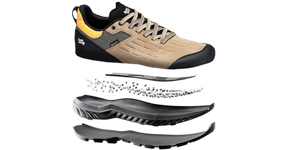 KS_Hanwag_Bead-Technology_Low-GTX_Aufbau